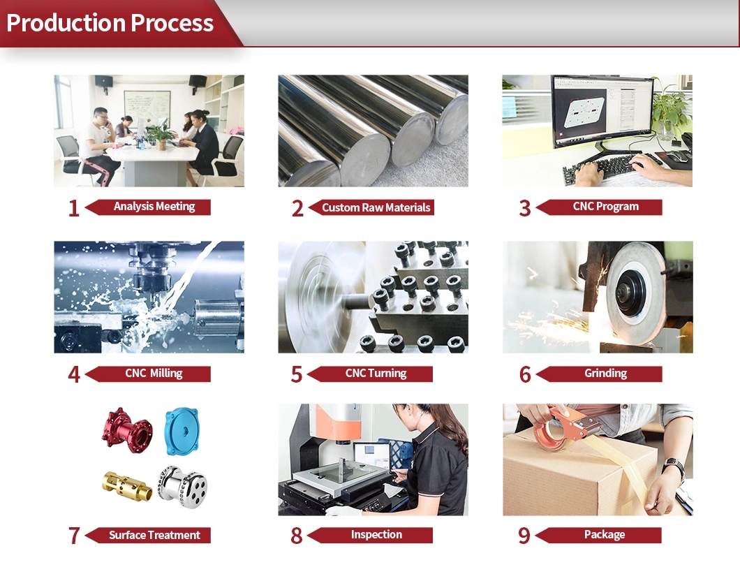 OEM Precision Machined Parts CNC Machined Auto Parts Casting Stamping Forging Turing Welding Machining Parts