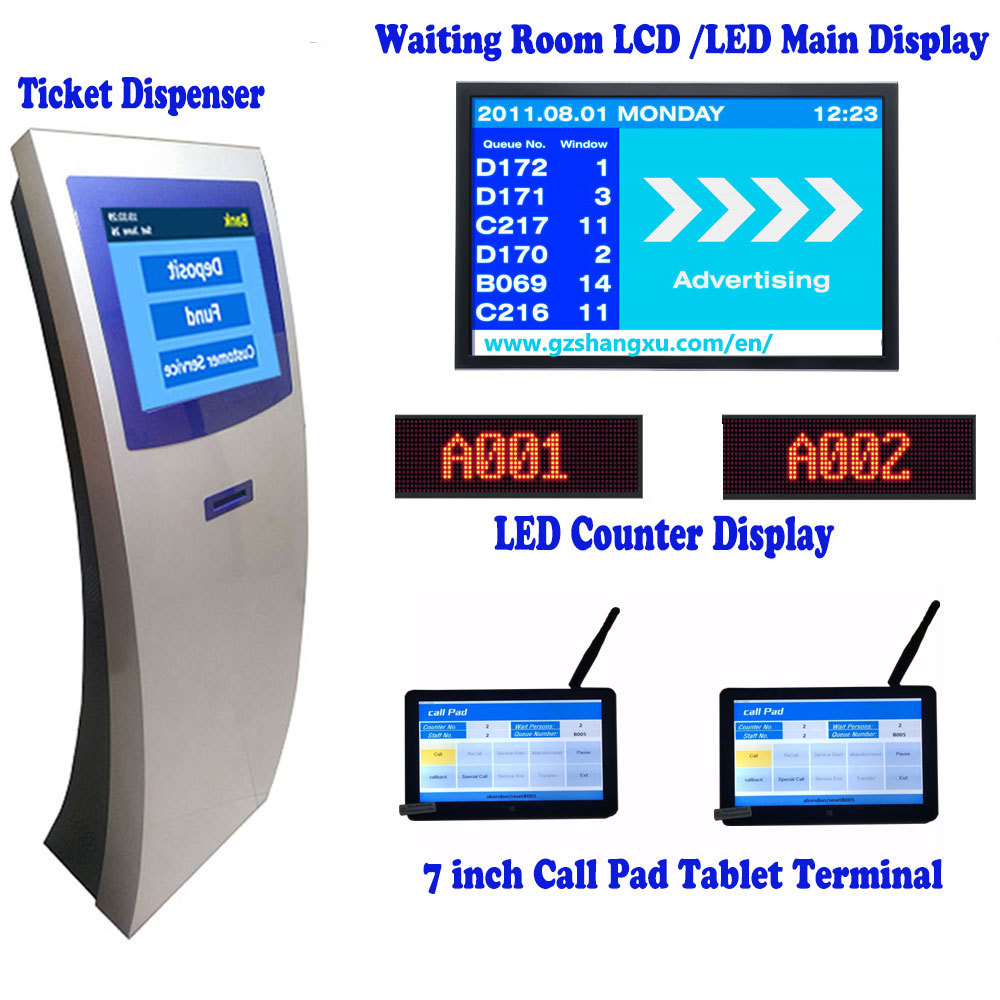 Complete BankHospital Wireless Web Based Queuing Management SystemToken Number QMS System