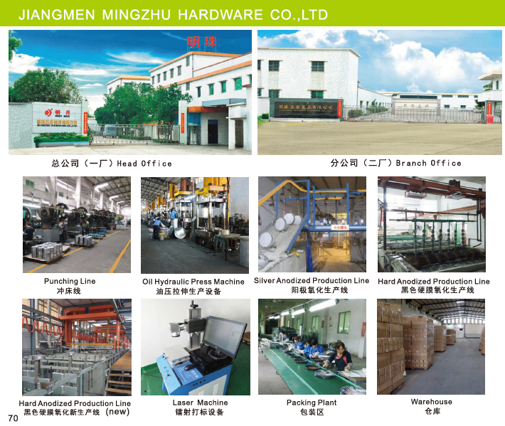 aluminum pot cookwarekitchenware