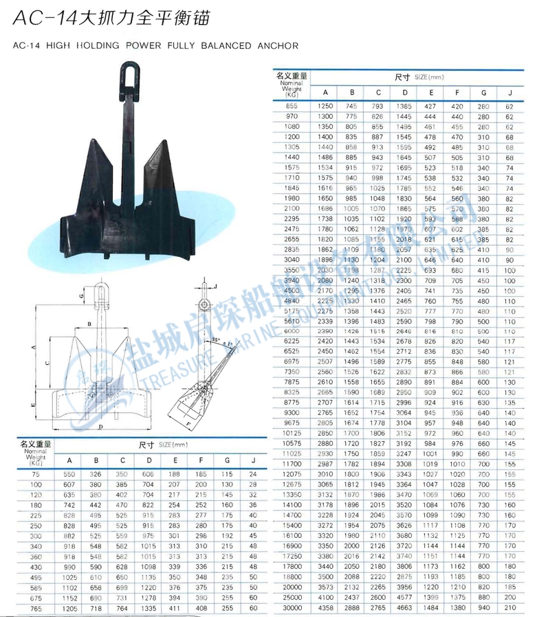 AC14 hhp boat anchor6975 KG HHP marine anchor