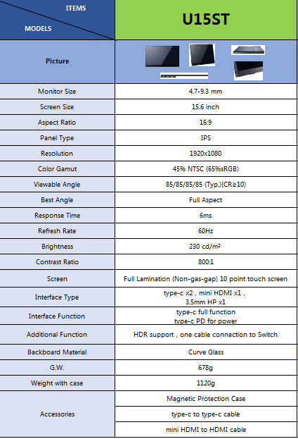 U15ST OnTheGo Sub Monitor For LaptopPC