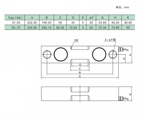 DSJ Double ended shear beam load cell used in force testing