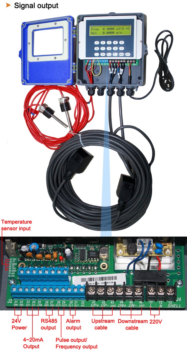 Wall Mounted Ultrasonic Flow Meter