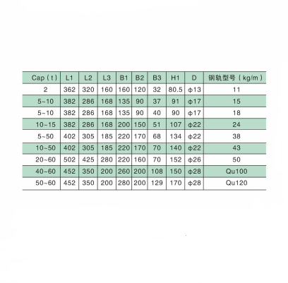 DSGS load cell can be used in car weighterorbit weightierrailway