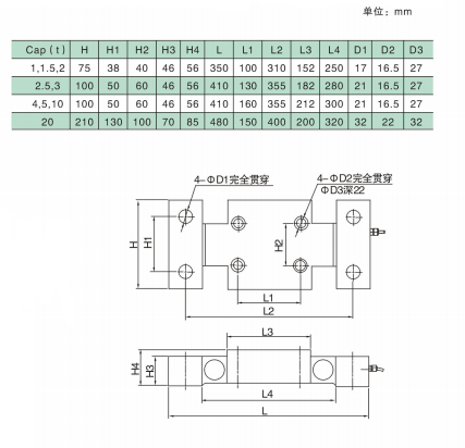 DSTS load cell can be used in car weightierorbit weightierhopper weighing