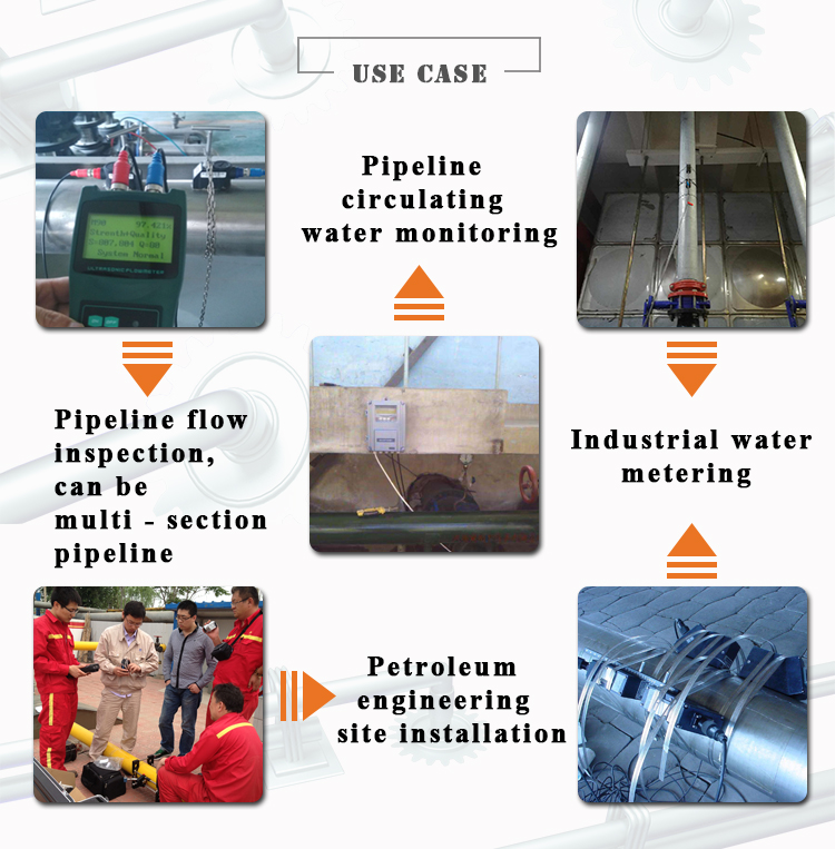 Handheld Portable Ultrasonic Flow Meter for Pipes