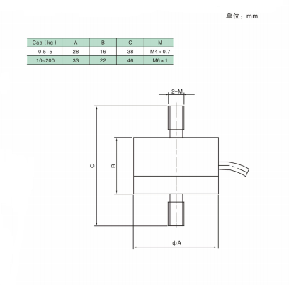 LP2C the spoke load cell is made of alloy steel or aluminium alloy and the protective grade is IP66