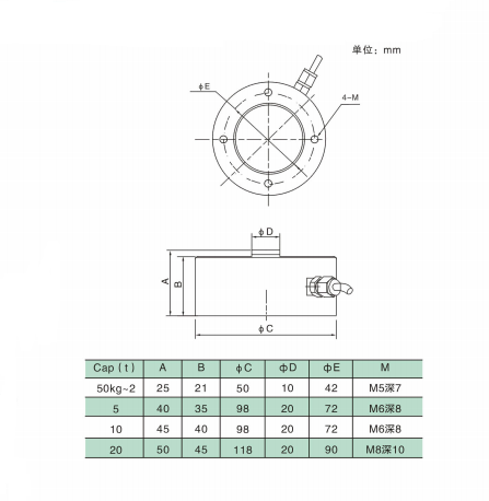 Alloy steel pancake load cell apply to the small measurement of saving materials fed