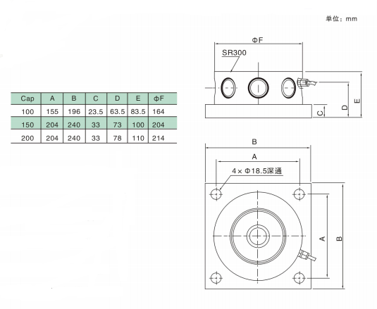 LPL alloy steel pancake load cell apply to the small measurement of saving materials fed