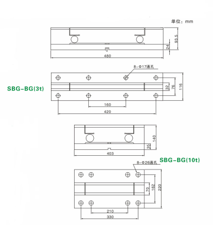 Cantilever sensor SBGBG weight load cells for rail way