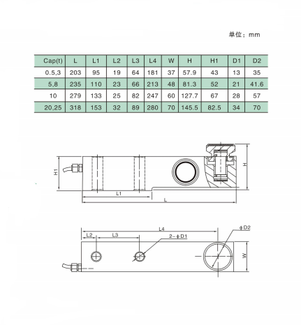 SBGSA IP68 Cantilever beam load cell applied to various metering equipment