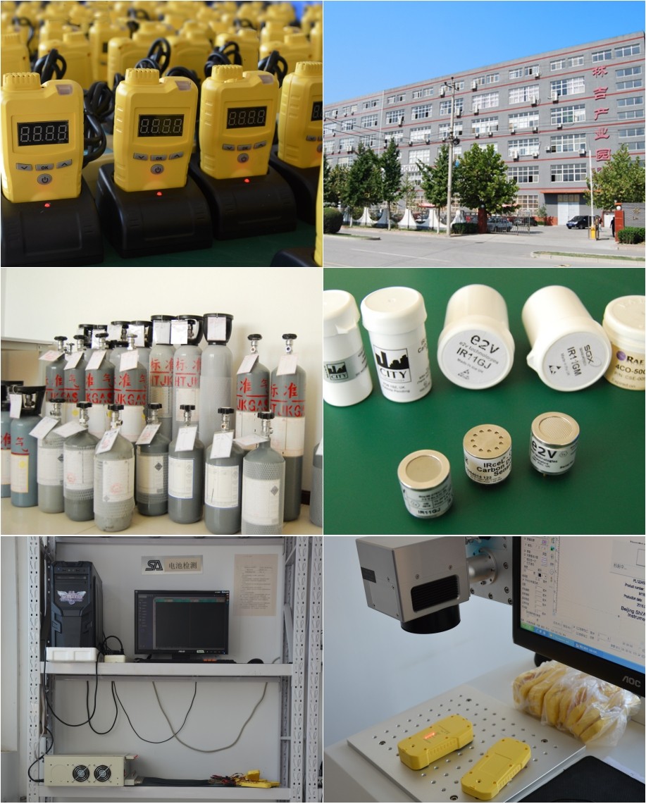 Coal Mine Oil industrial Multi gas detecting monitor for CO2 co o2 h2s and Ex gas