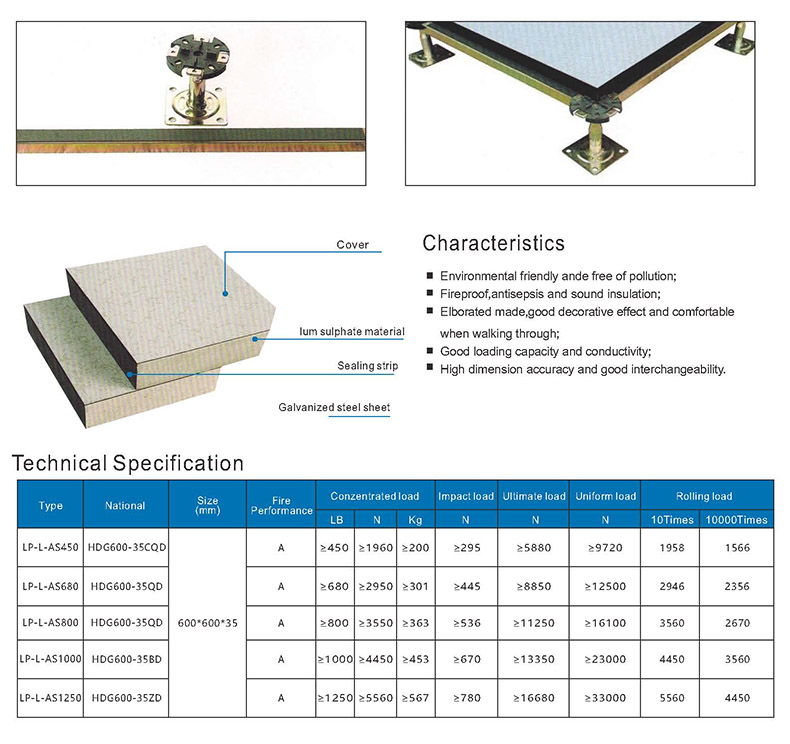 High Quality Promotion Antistatic Computer Room Raised Access Floor