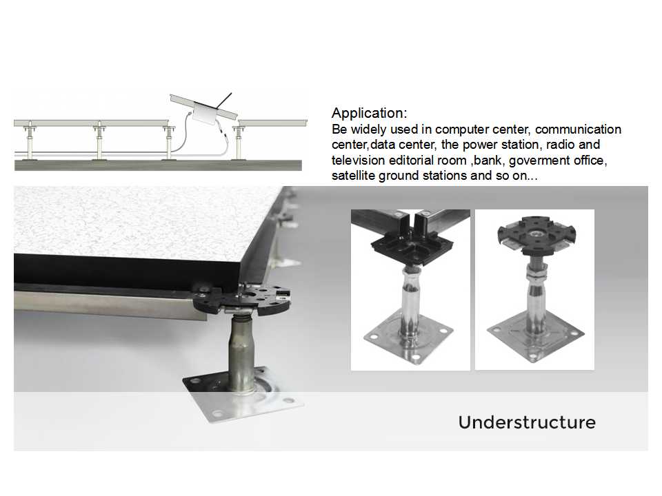Steel Encased Calcium Sulphate Network Raised Access Floor for Data Entry