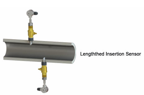 Module ultrasonic flow meter Cheap Price BTU Ultrasonic Flow Meter Heat Meter