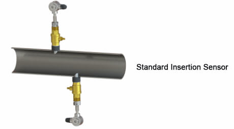 Module ultrasonic flow meter Cheap Price BTU Ultrasonic Flow Meter Heat Meter