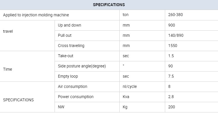 Industrial servo motor robot arm injection molding machine industrial robot arm