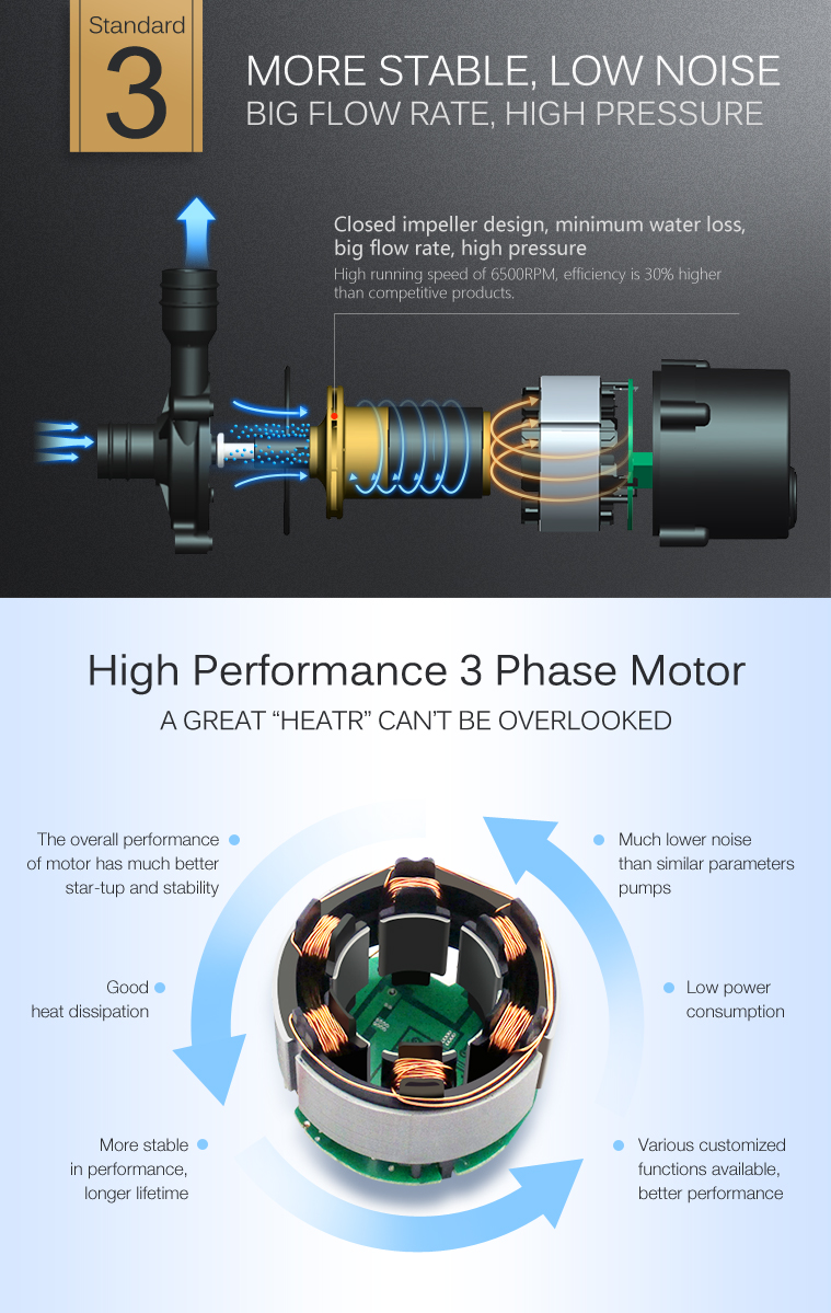 TOPSFLO Long Lifetime Quiet Brushless Small Electric Instant Water Heater Pump