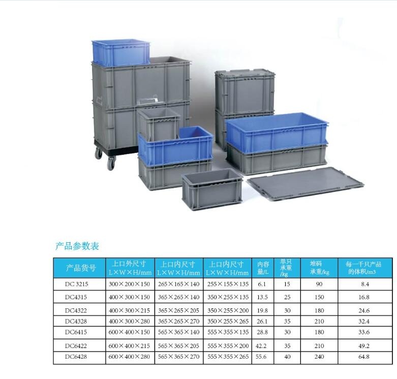 All kinds of plastic boxesIndustrial box