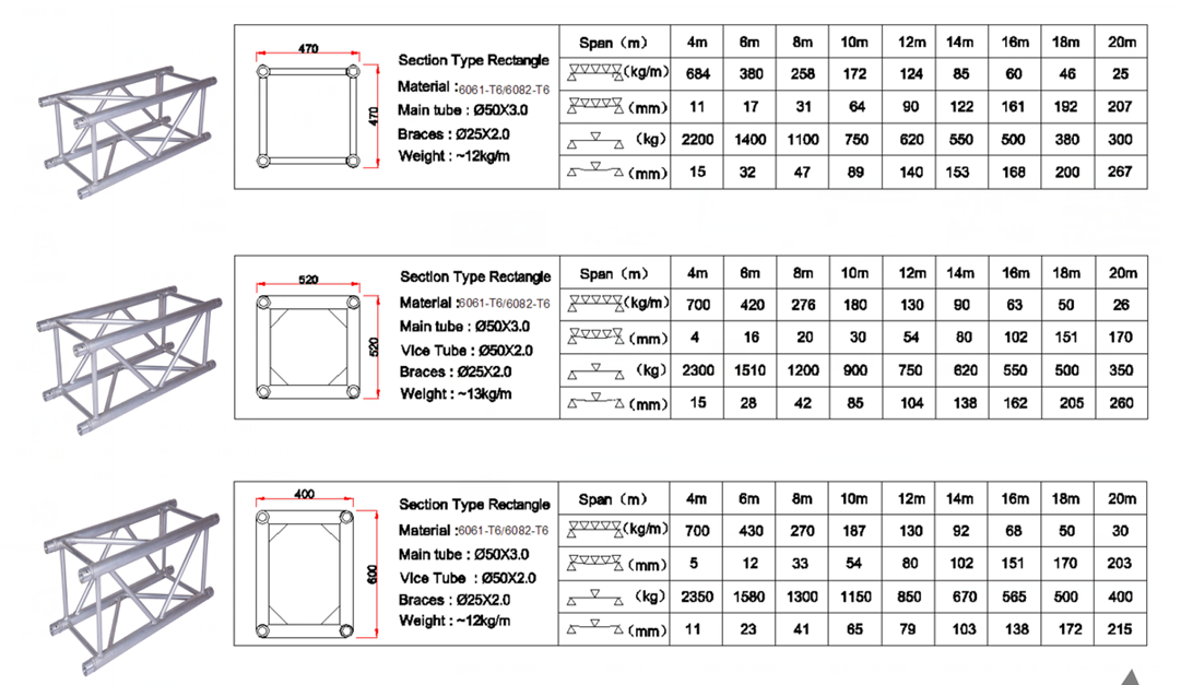 470x470mm 520x520mm 400x600mm size Spigot square Truss for medium celebrations concerts and parties