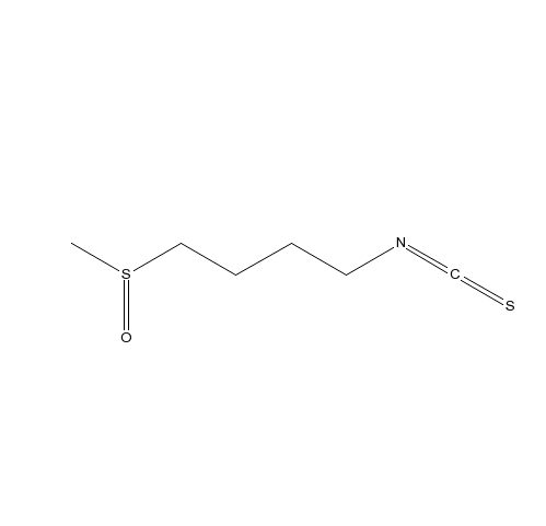 Sulforaphane 4478937 98Supplying a variety of natural product referenceCOSTeffective
