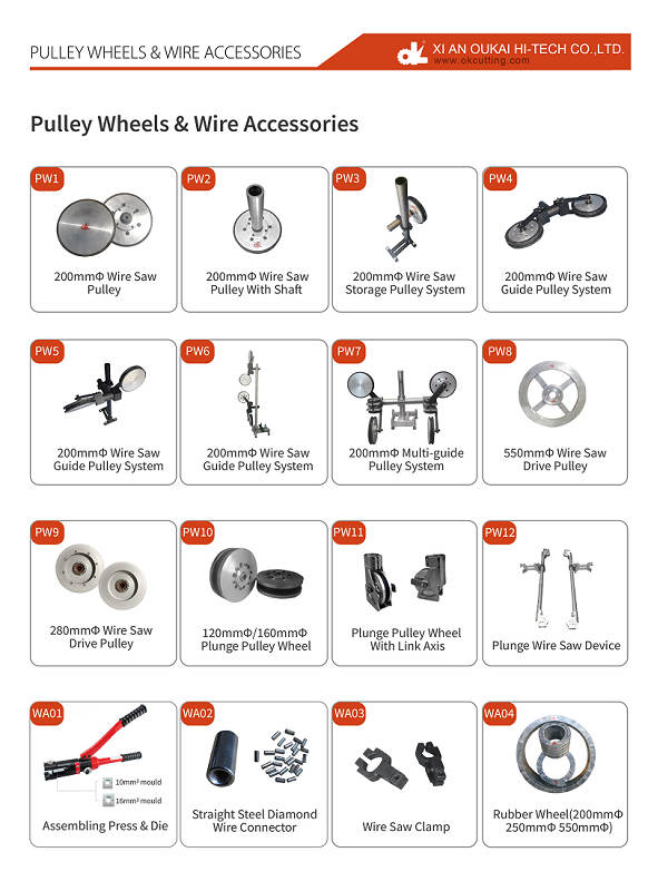 Pulley Wheels Wire accessories