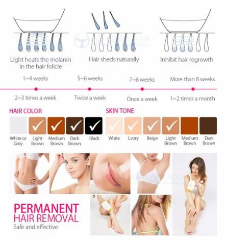 ipl hair removal and skin rejuvenation home used beauty machine ipl hair removal machine