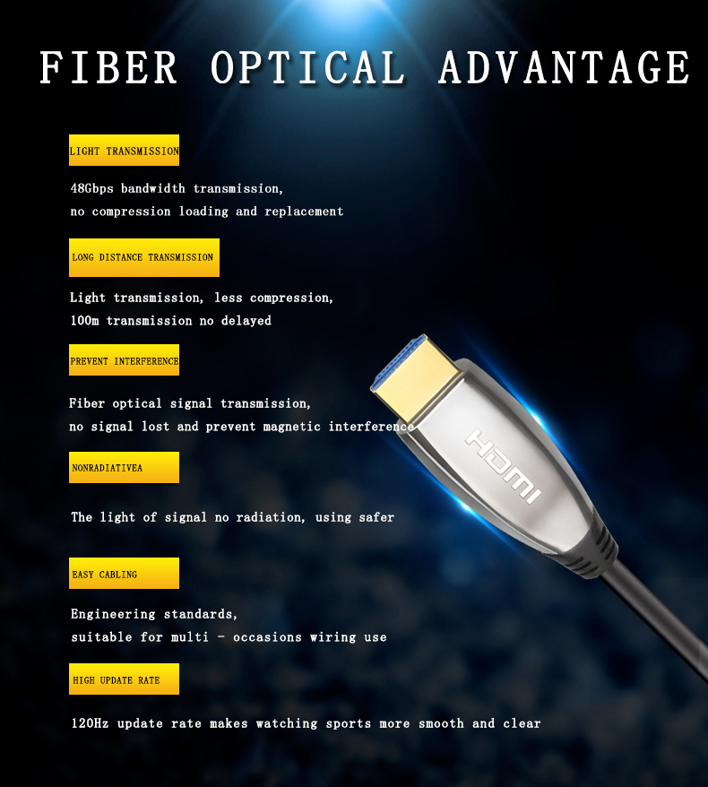 High Speed HDMI 21 AOC Fiber Cable