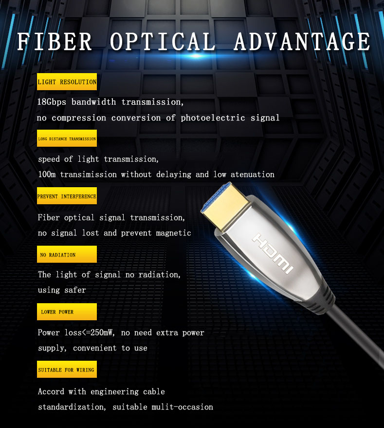 HIGH QUALITY and HIGH SPEED AOC HDMI 20 CABLE UP TO 200m