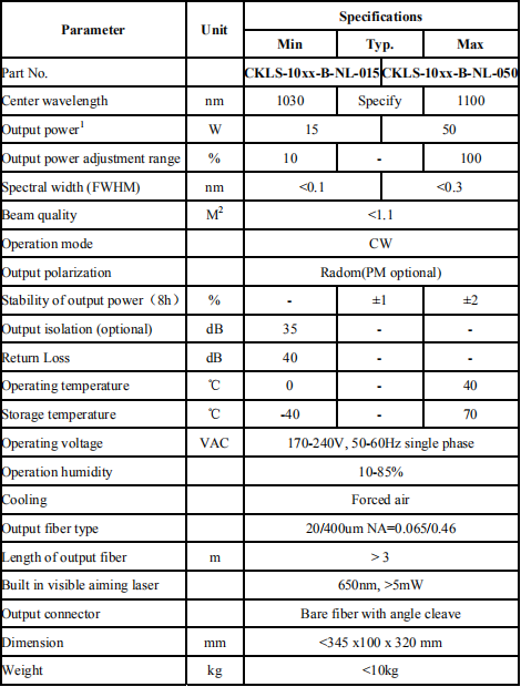 Techwin Narrow Linewidth CW Fiber Lasers for Spectrum Combination