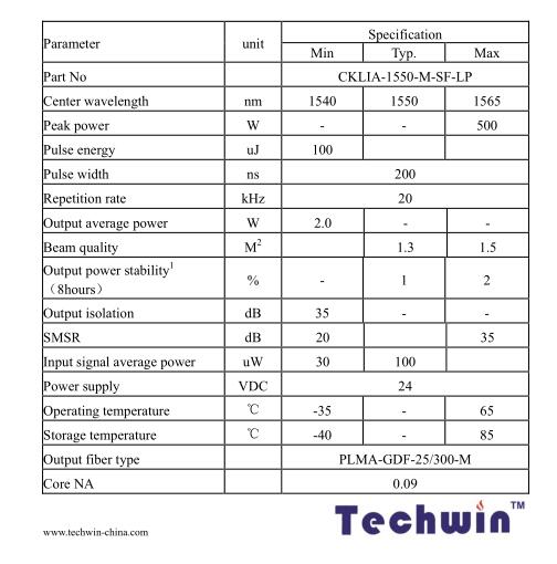 Long Pulse Single Frequency PM Fiber Amplifiers for DWDM transmission system