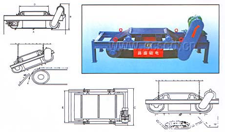 RCYDC permanent magnetic selfclean iron separator