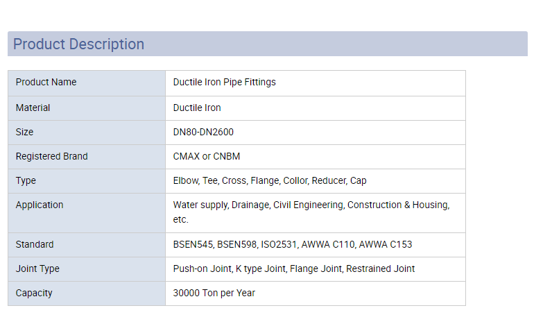 Ductile Iron Pipe Fittings for EN545598ISO2531MS1919