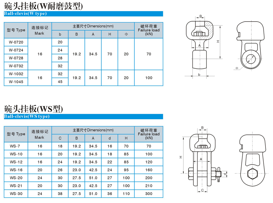 WWS type socket clevis eye factory sale