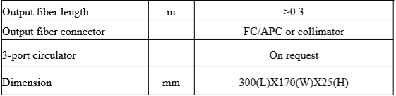 Techwin 1550nm Long Pulse Single Frequency PM Fiber Amplifiers