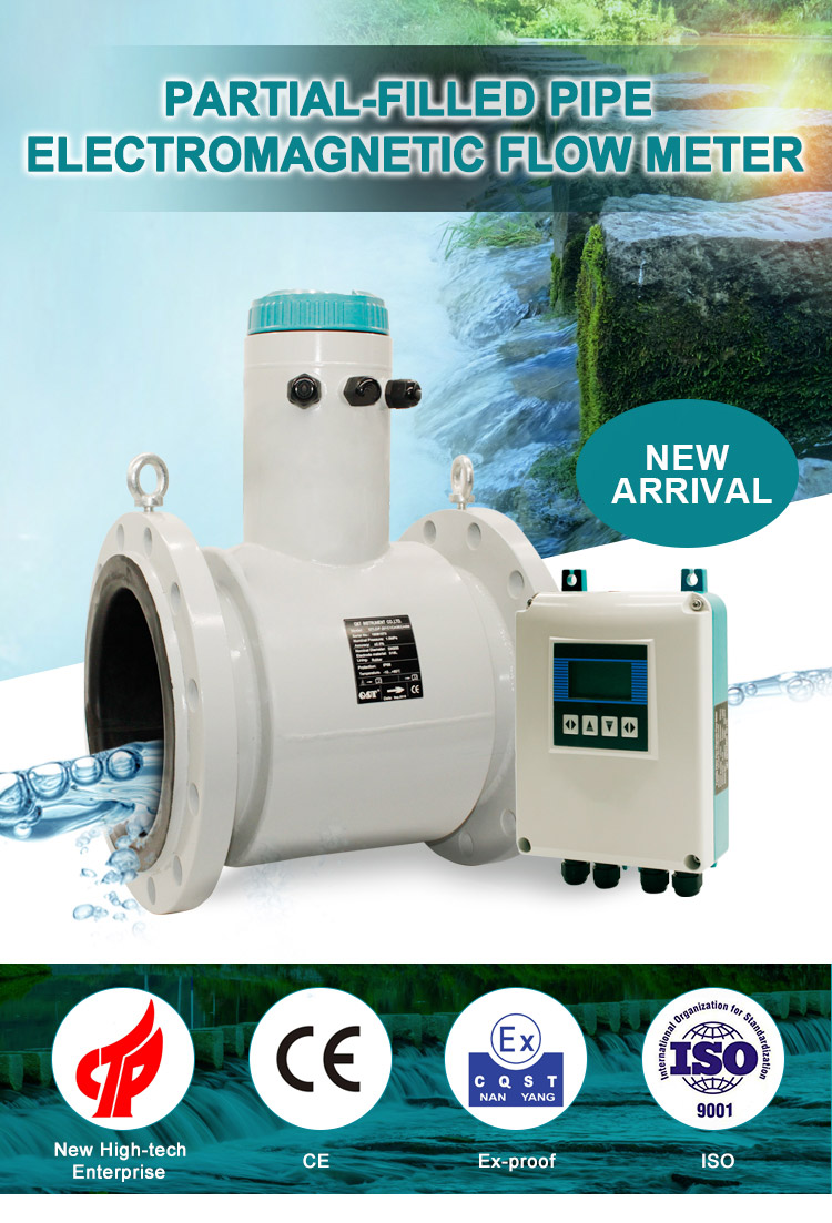 New arrival Rectangle pipe partial filled flowmeters