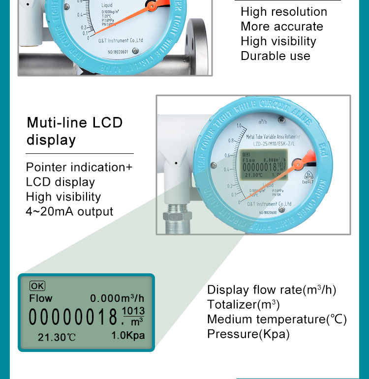 soya oil variable area mechanical flowmeter