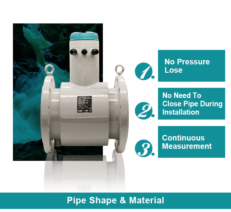 New arrival Rectangle pipe partial filled flowmeters