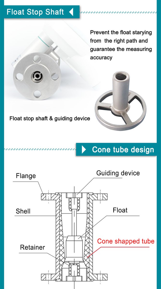 soya oil variable area mechanical flowmeter