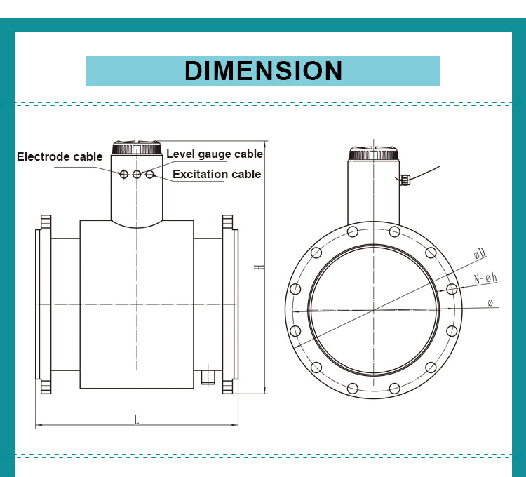 New arrival Rectangle pipe partial filled flowmeters