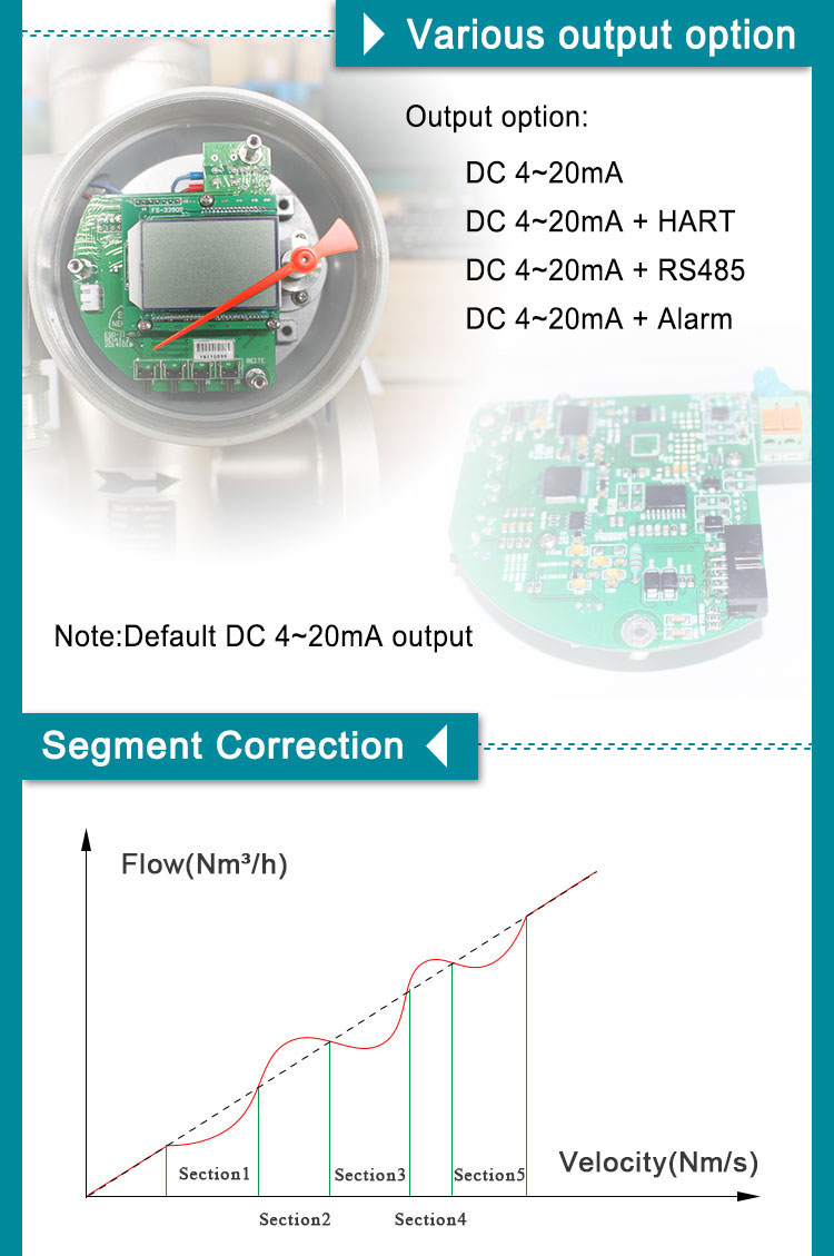 soya oil variable area mechanical flowmeter