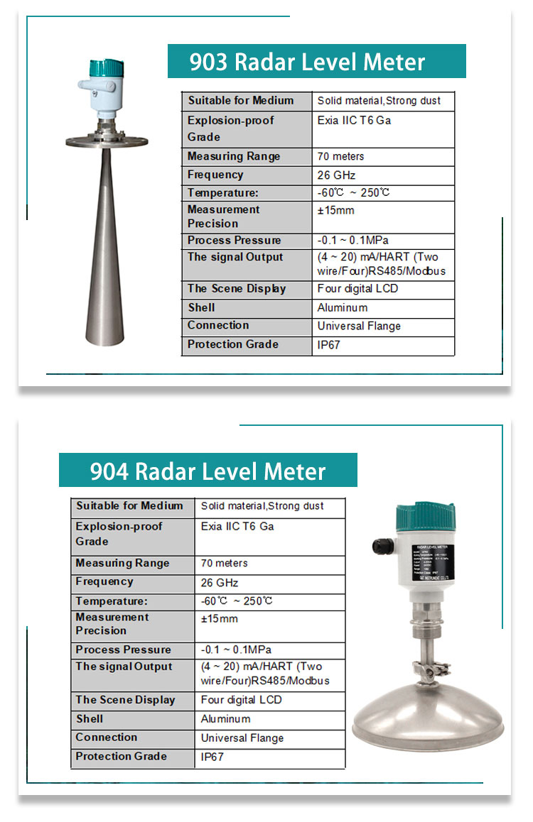 QTRD91 LCD display radar level meter