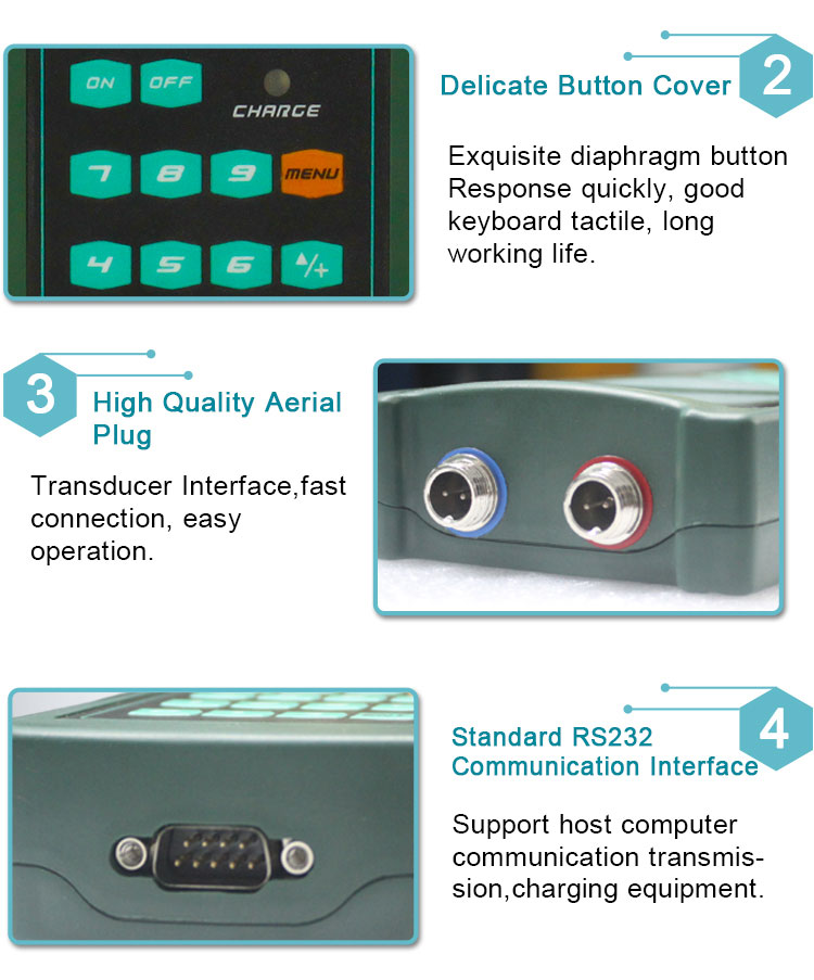 Clamp on flow meter portable ultrasonic flowmeter