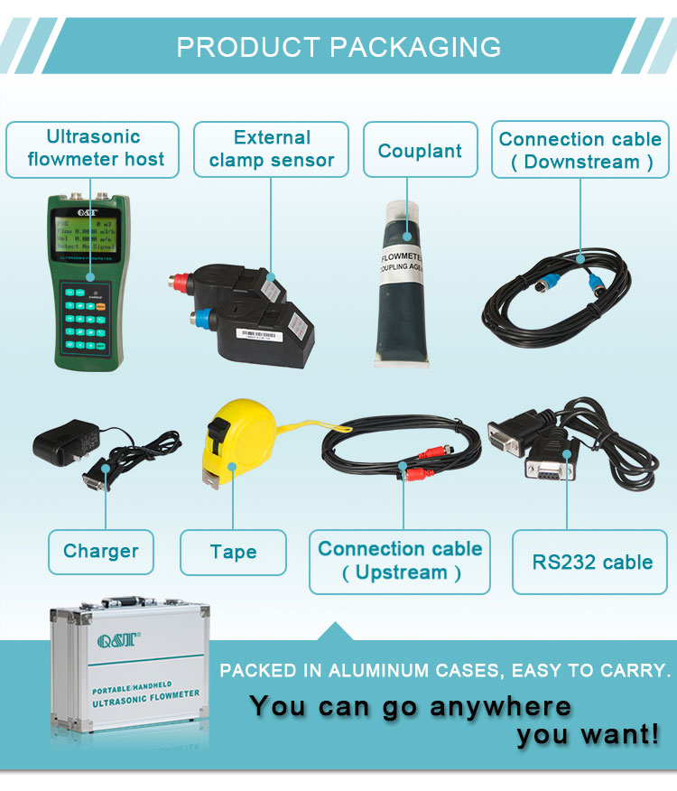 Clamp on flow meter portable ultrasonic flowmeter