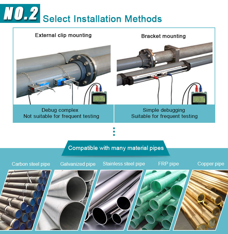 Clamp on flow meter portable ultrasonic flowmeter