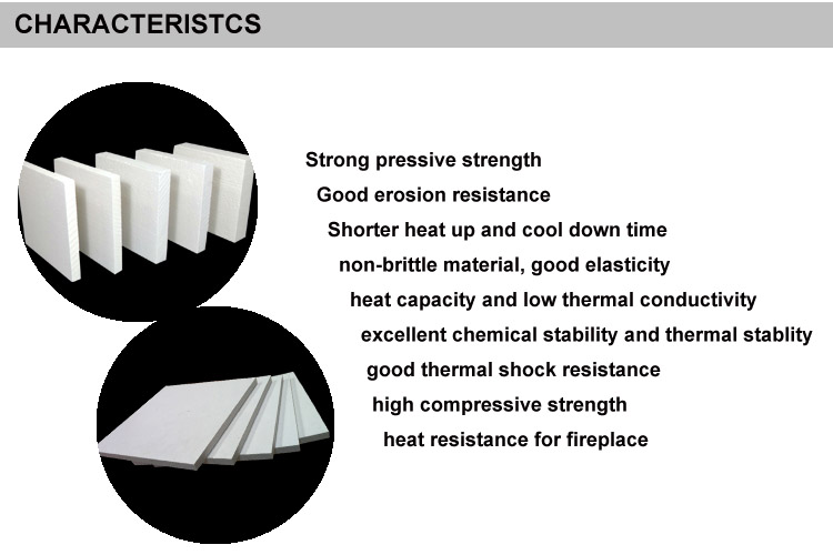 high temperature insulation alumina fiber board ceramic fiber board