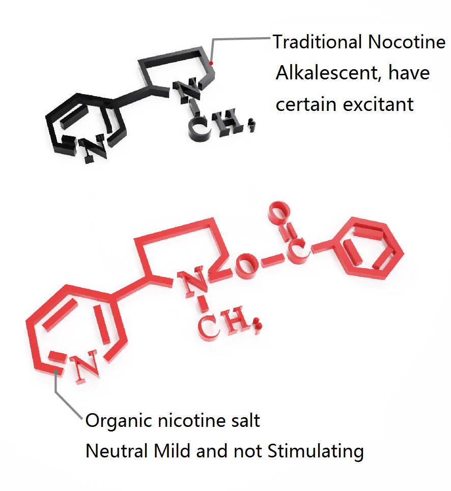 Vango Disposable Atomizer Mini I Vape Flavor Banana Ice