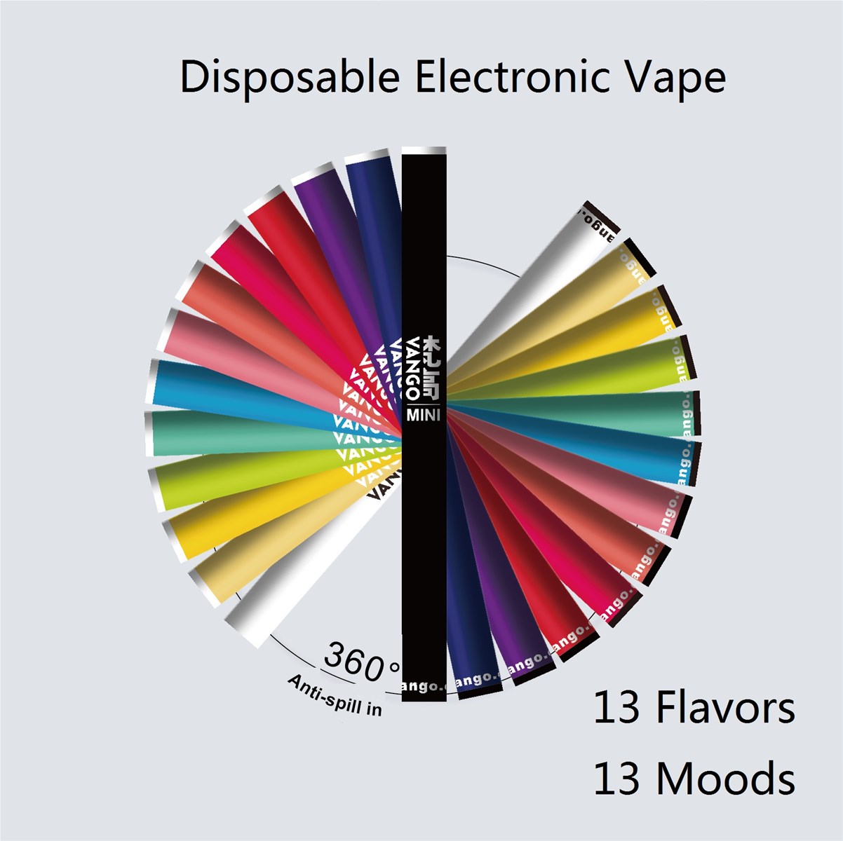 Vango Disposable Atomizer Mini I Vape Flavor Banana Ice