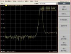 Techwin Vector Network Analyzer TW4600 for Passive Multiport Device and Balanced Device Test