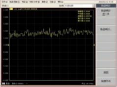 Techwin Vector Network Analyzer TW4600 for Passive Multiport Device and Balanced Device Test